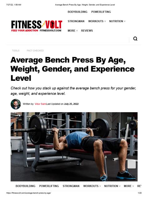 Average Bench Press By Age, Weight, Gender, and Experience Level ...