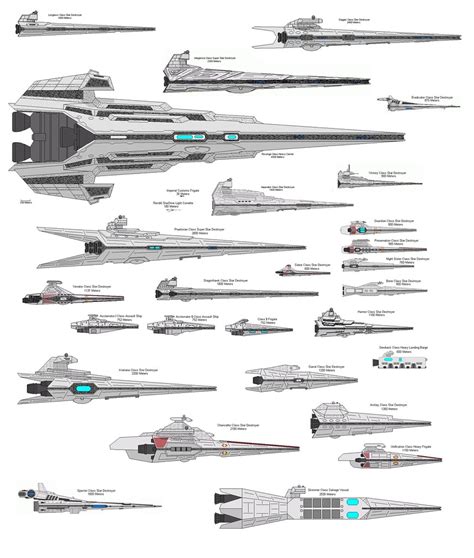 Imperial Ship Class Chart | The big one is a Revenge Heavy C… | Flickr