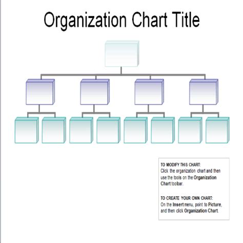 25+ FREE Editable Organizational Chart Templates - Besty Templates | Organizational chart ...