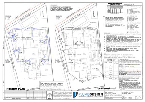 Why you need a drainage plan for your new home - Homes by Howe