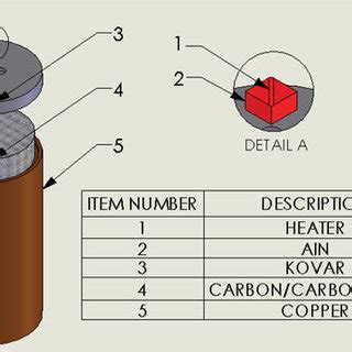 Schematic of the supercooler. | Download Scientific Diagram