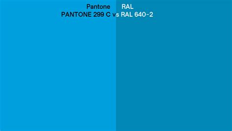 Pantone 299 C vs RAL RAL 640-2 side by side comparison