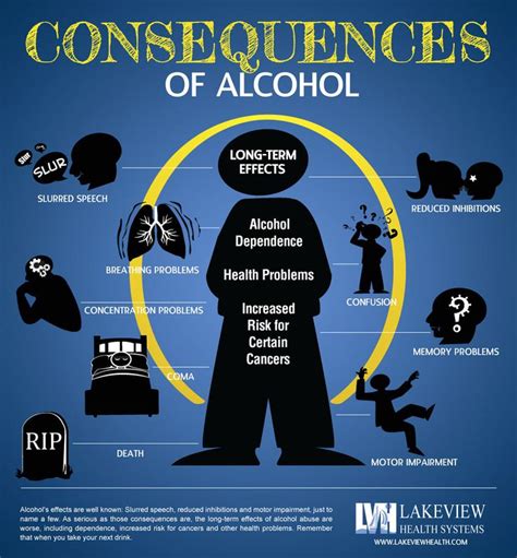 353 best images about Effects of Drugs & Alcohol on Pinterest ...