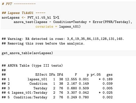 Repeated measures ANCOVA interpretation – significant covariate/test day interaction : r ...