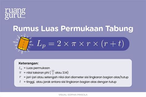 Cara Menghitung Luas dan Volume Tabung | Matematika Kelas 6