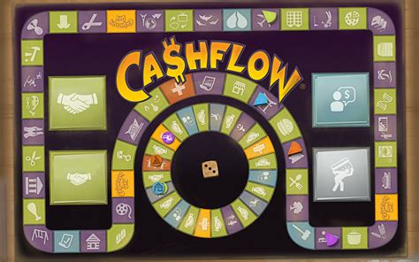 How to play Rich Dad's Cash flow Classic Game - Step by step idea - Rich Investing Ideas