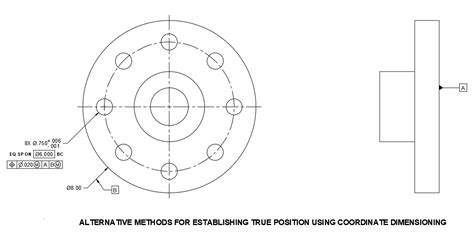 Dimension Symbols Of Drawing at GetDrawings | Free download