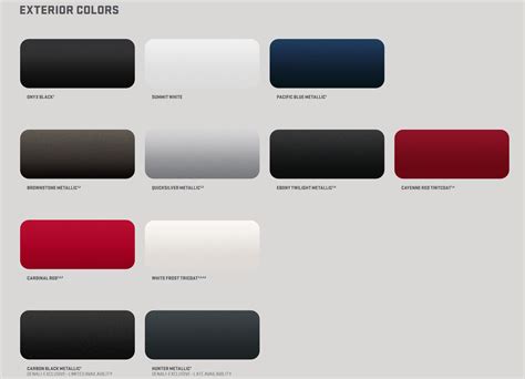 2023 Gmc Terrain Color Chart