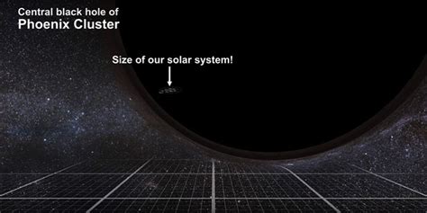 El descomunal agujero negro central del Cúmulo de Phoenix