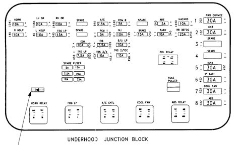 1996 Saturn Sl2 Stereo Wiring Diagram - Wiring Diagram