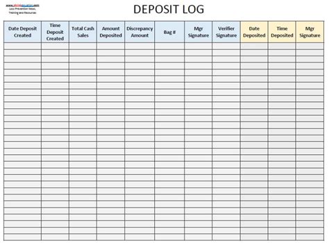 Deposit Log