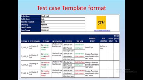 How to write test cases in manual testing with example email login ...