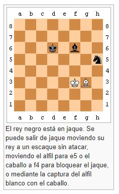 Timor Oriental Típico vela reglas del ajedrez claridad bosque Frenesí