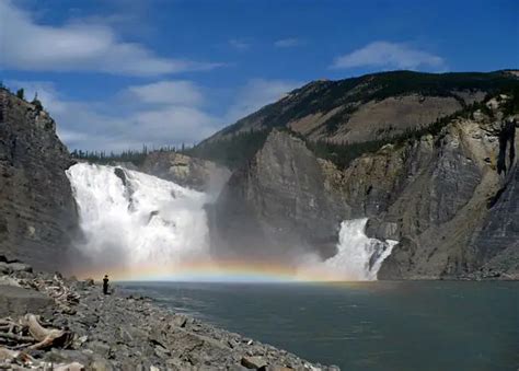 Rhine Falls | Wondermondo