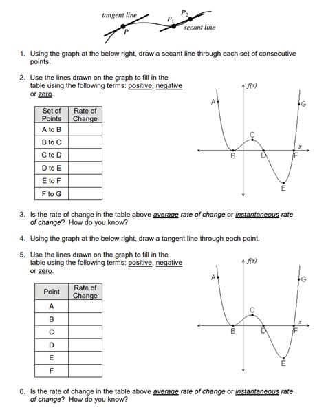 Solved tangent line secant line 1. Using the graph at the | Chegg.com