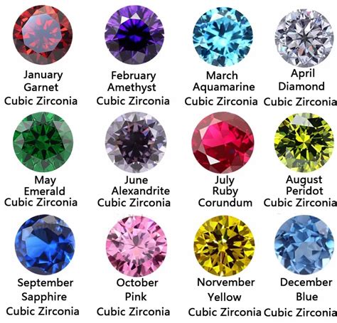 Cz Birthstone/color Cubic Zircon Birthstone Wholesale/unique Colored Cz Beads Natural For Unique ...