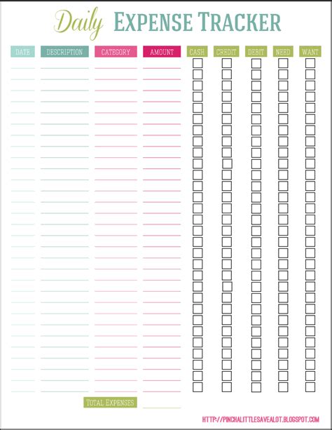 Peerless Personal Expense Sheet Template Dave Ramsey Planning Sheets