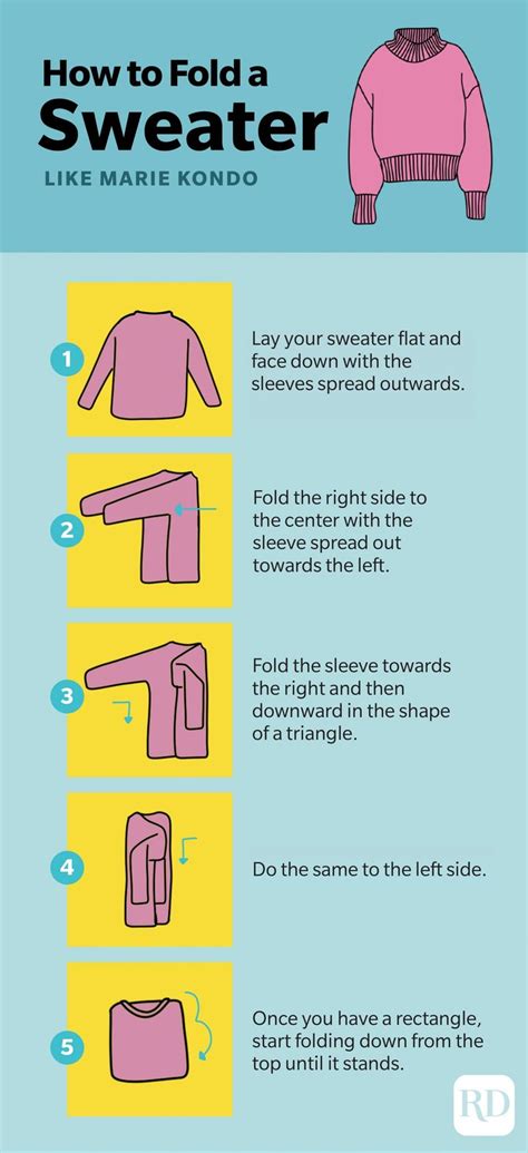 Marie Kondo Folding Guide: Learn the KonMari Folding Method