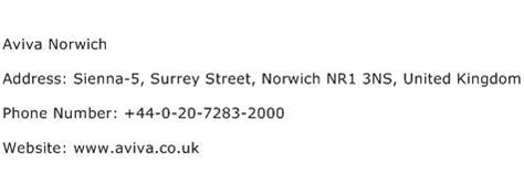 Aviva Norwich Address, Contact Number of Aviva Norwich