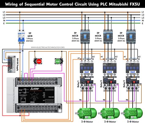 Sequential Motor Control Circuit Using Mitsubishi FX5U PLC