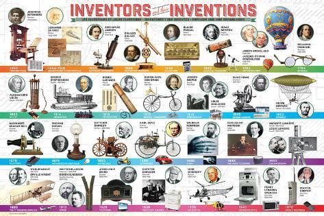 Inventors And Their Inventions - Affischer på AllPosters.se