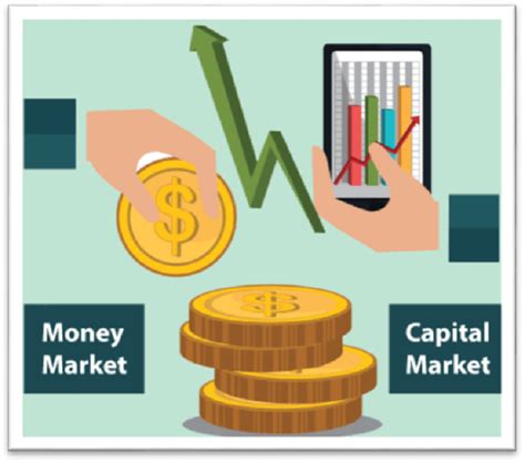 Difference between Money market and Capital market - javatpoint