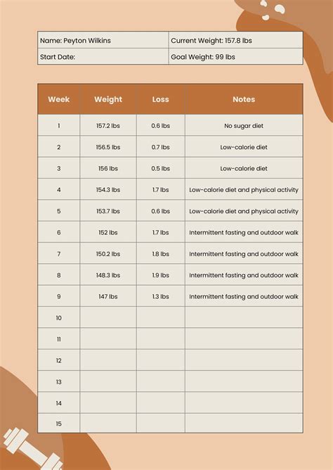 Mounjaro Weight Loss Tracker Chart in Illustrator, PDF - Download | Template.net