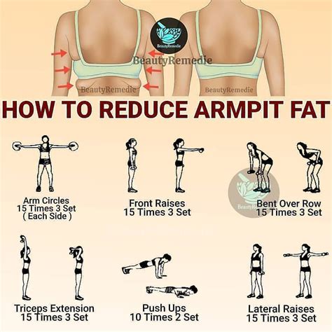 Armpit fat, also known as axillary fat, is a collection of fat separate from the rest of the ...