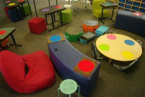 Changing classroom practice – introducing flexible seating