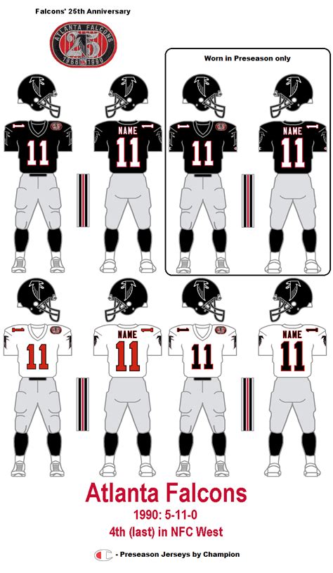 The Gridiron Uniform Database