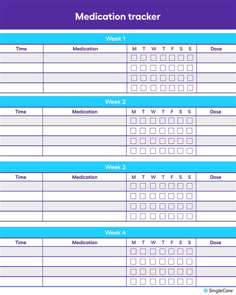 Medicine Chart Template