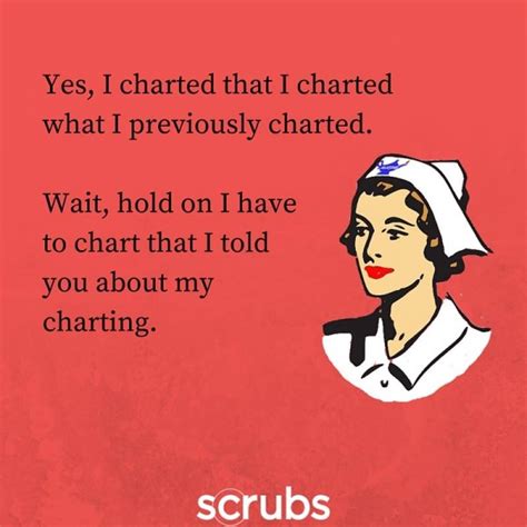 10 of Our Most Funniest Nurse Memes - Scrubs | The Leading Lifestyle ...