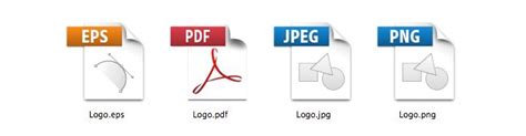 Understanding Print File Formats