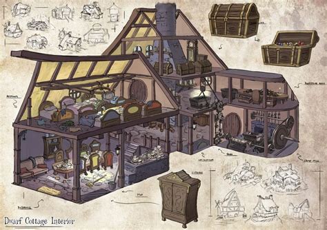 Dwarf cottage interior | My concept art | Pinterest | Cottages ...