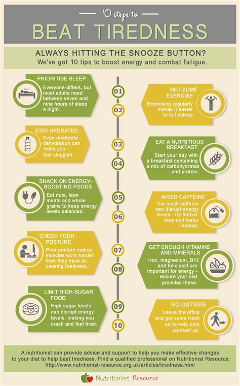 10 steps to beat tiredness. | Tiredness, Health and wellbeing, Chronic fatigue