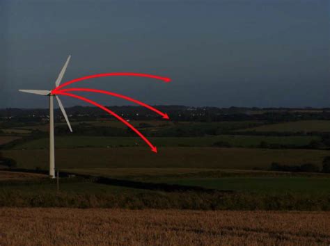 Wind turbine noise propagation below 100 Hz | Wind Energy Impacts and Issues