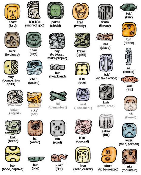 Mayan Glyphs Image - Mayan Glyphs Graphic Code