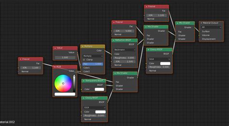 How can I create a realistic glass material? - Blender Stack Exchange