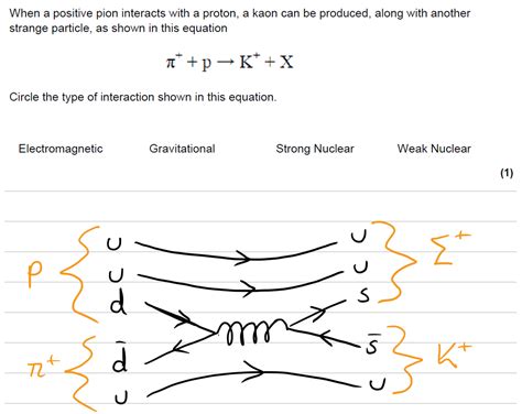 conservation laws - Pion+ and proton make kaon+ and another strange particle, X. Why is this the ...