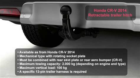 2012 Honda Crv Trailer Hitch