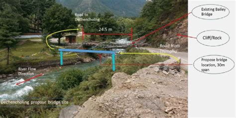 The propose location of new bridge | Download Scientific Diagram