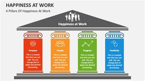 Happiness at Work PowerPoint and Google Slides Template - PPT Slides