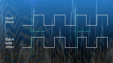 Audio Electronics: Is Digital Jitter Really a Problem? | audioXpress