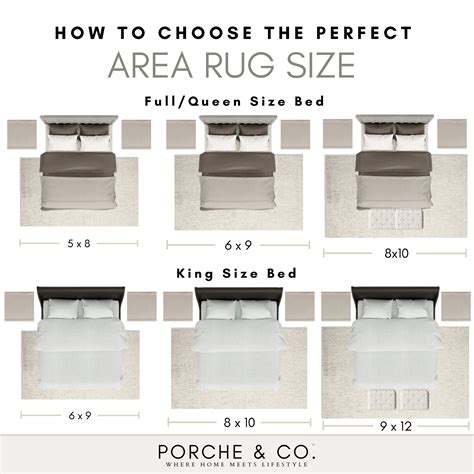 Porche & Co. Tips & Tricks:: What Size Rug Should I Choose for my Space ...