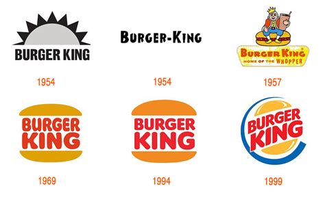 Burger king, una identidad más apetitosa - blogartesvisuales