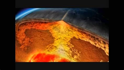 Plate Tectonics - formation of the Himalayas - YouTube