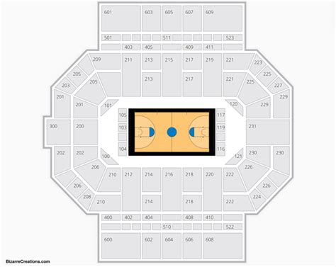 Allen County War Memorial Coliseum Seating Chart | Seating Charts & Tickets