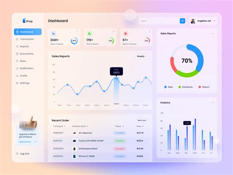 Website Dashboard UI Examples Inspiration 86 | TMDesign