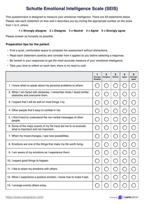 Perceived Stress Scale (PSS) & Example | Free PDF Download