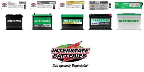 Interstate AGM Car Batteries Review – Are They Worth Buying? - Battery Techie